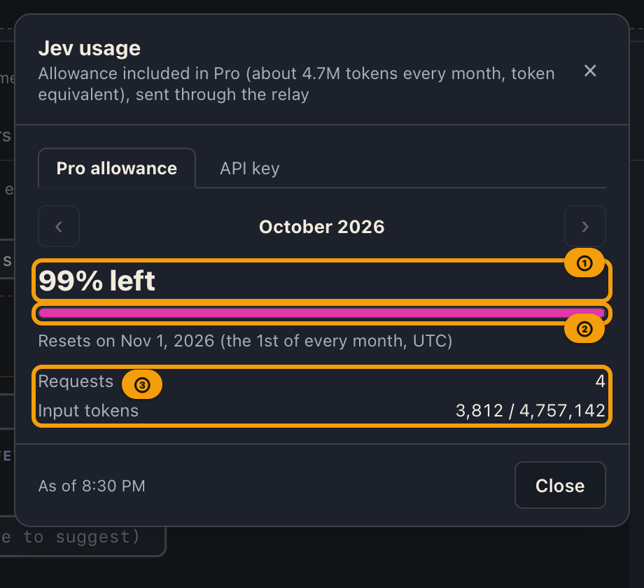 The Pro allowance tab of the usage pop-up, showing the share left this month, a bar for what is left, and the requests and input tokens
