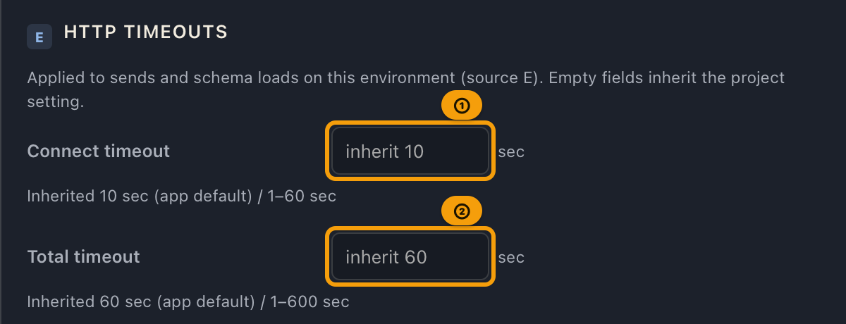 The HTTP timeouts section of the environment editor, with empty fields showing the inherited number of seconds