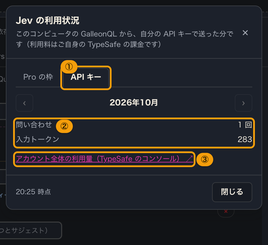 利用状況のポップアップの「API キー」のタブ。今月の問い合わせの回数と入力トークン