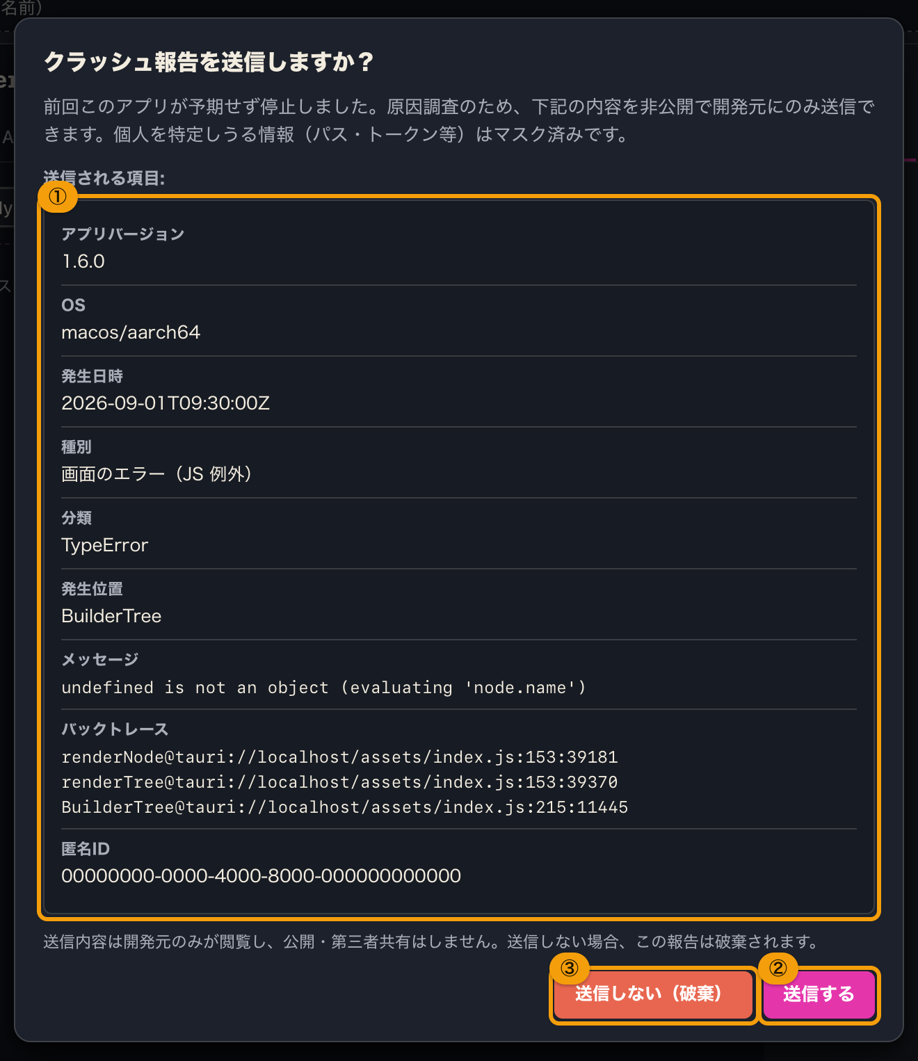 送信前の確認ダイアログ。送られる項目がすべて表示され、下に送信するボタンと送信しないボタン