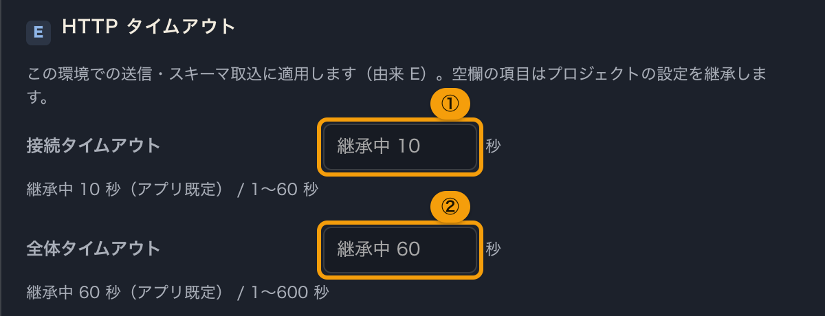 環境エディタの HTTP タイムアウトの節。空欄の入力欄に、継承している秒数が出ている