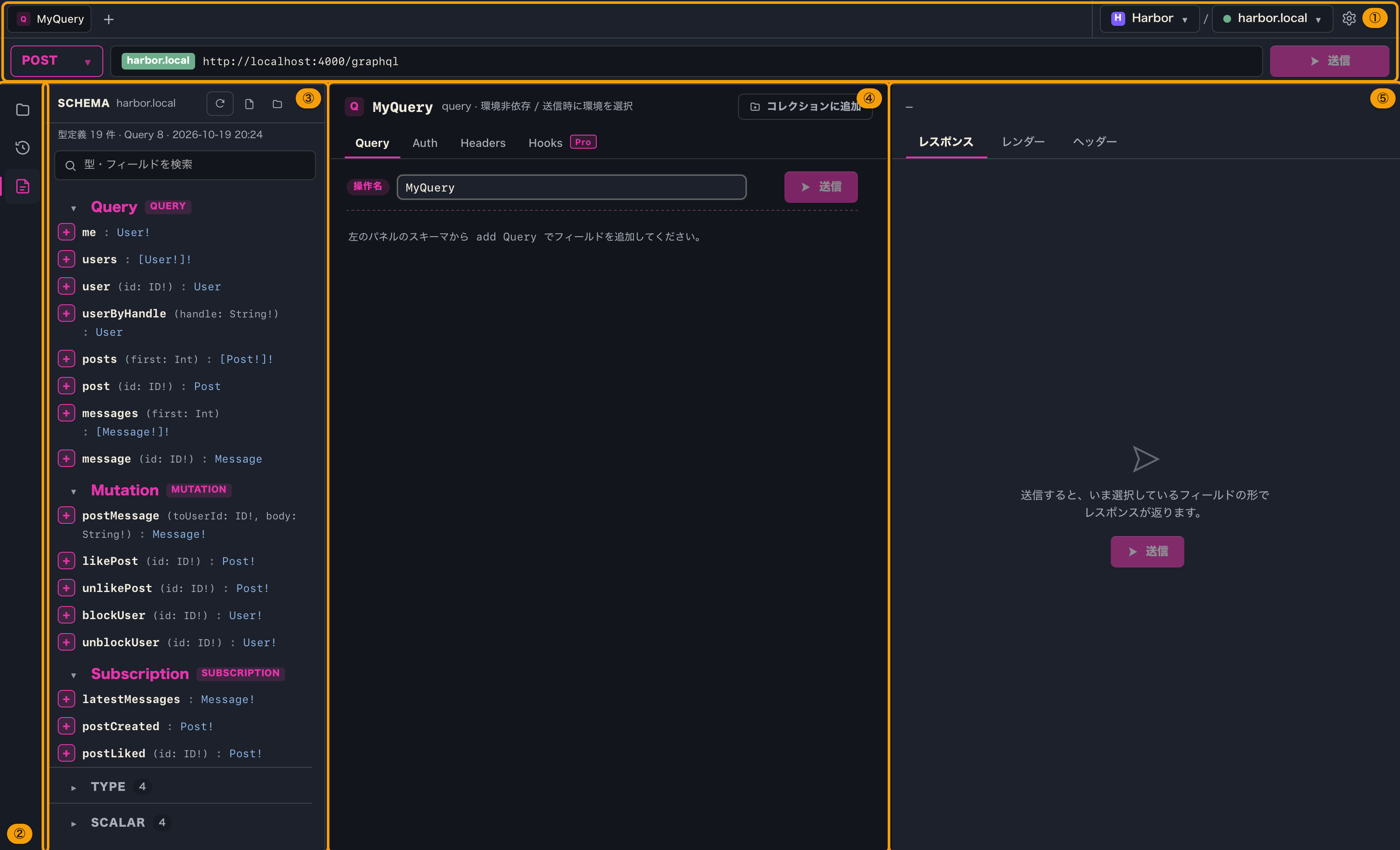 起動後の GalleonQL の画面全体（Free）。上に 2 段のバー、左にレールと左のパネル（起動したときはスキーマ）、その右にリクエストとレスポンス