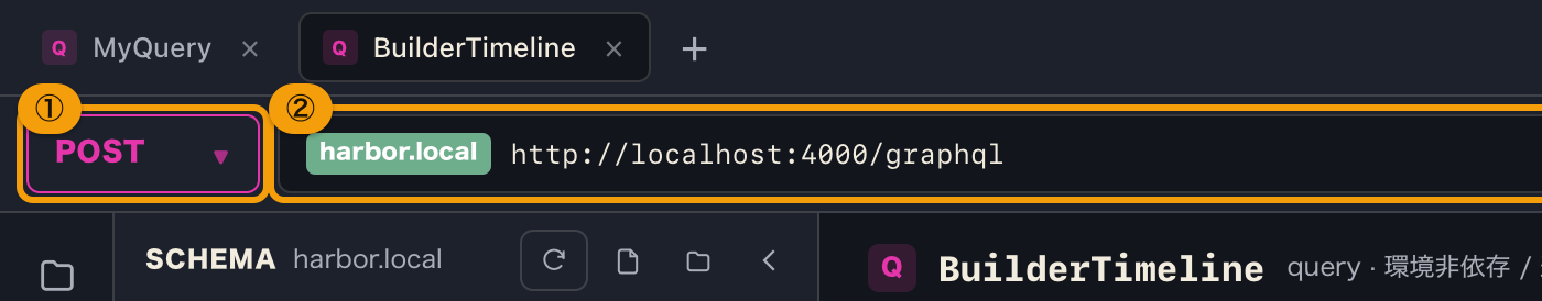 トップバーの左側（Free）。HTTP メソッドと解決後の URL