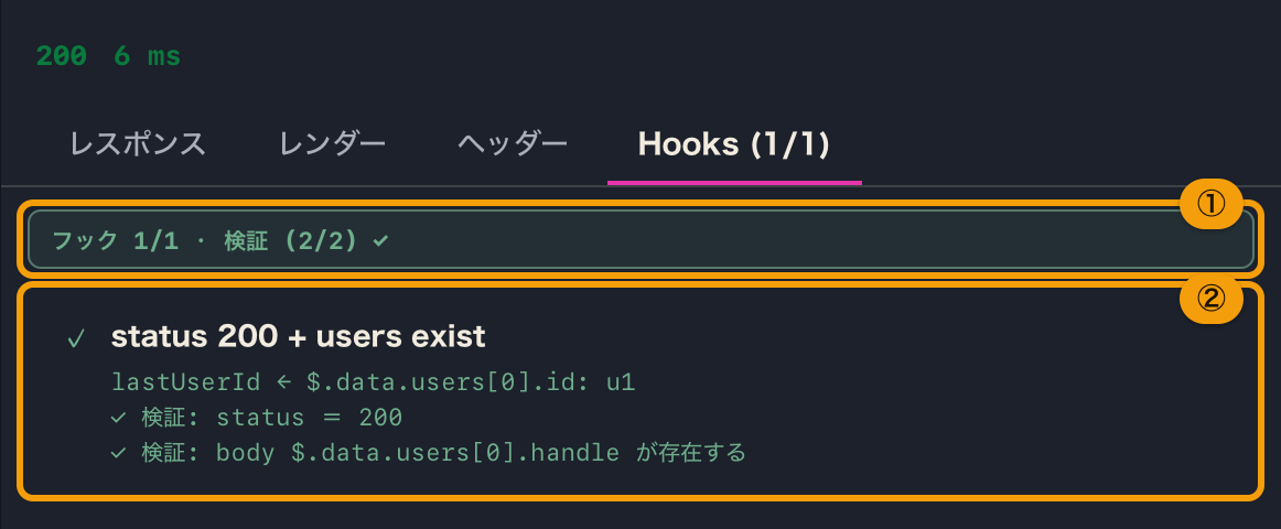 送信後の Response の Hooks タブ。発火したフックと、抽出と検証の結果