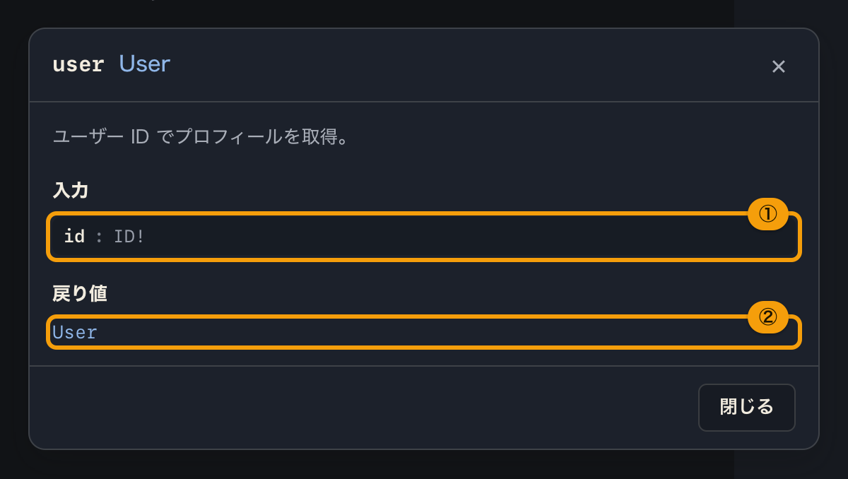 user フィールドの名前をクリックして開いた詳細ダイアログ。説明、引数、戻り値の型