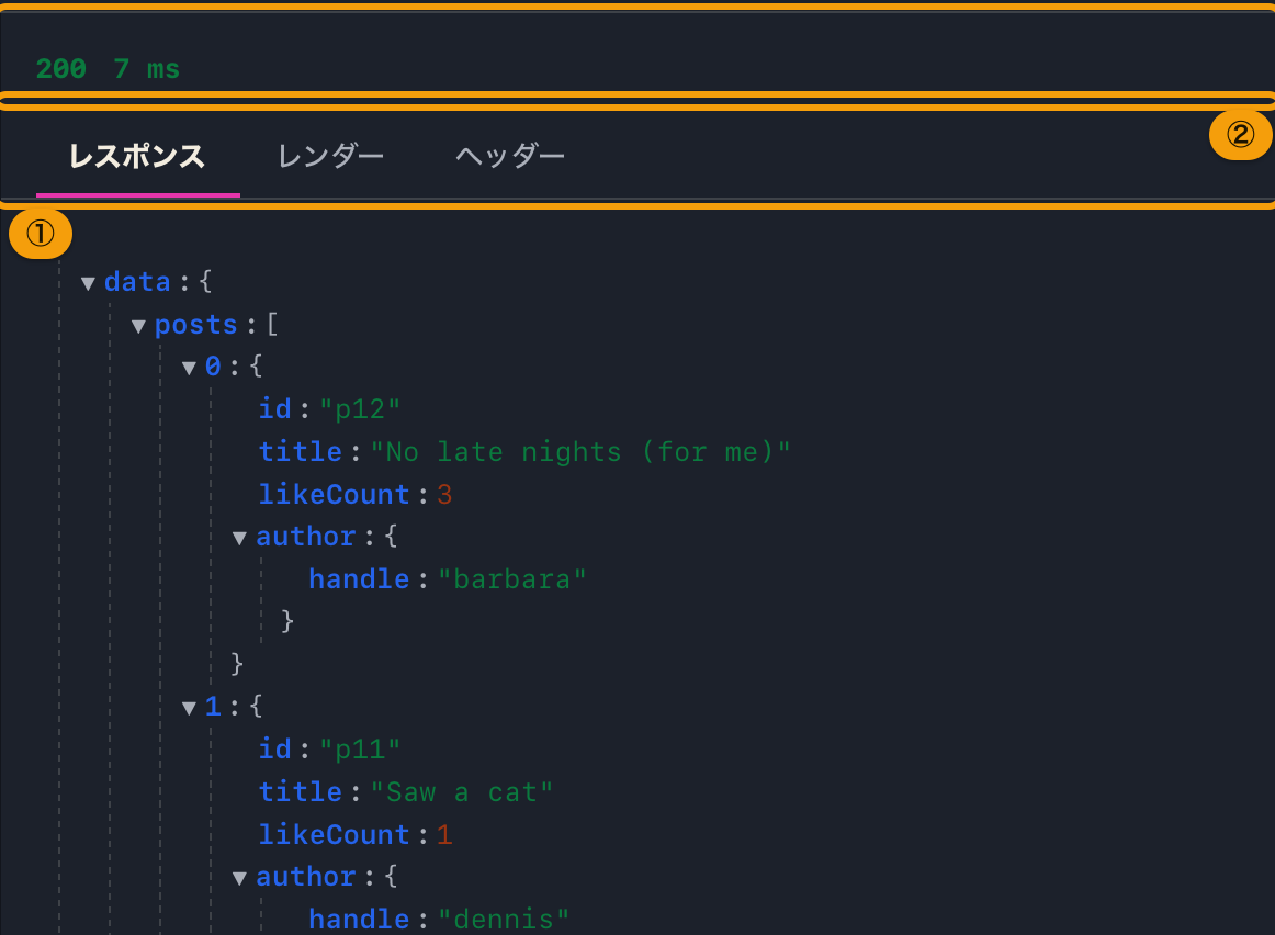 送信に成功したレスポンスペイン。タブと、ステータスと所要時間、JSON のツリー
